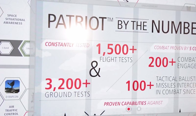 Interactive radar demo with Raytheon at FIA 2018 (video)